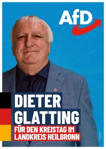 Dieter Glatting